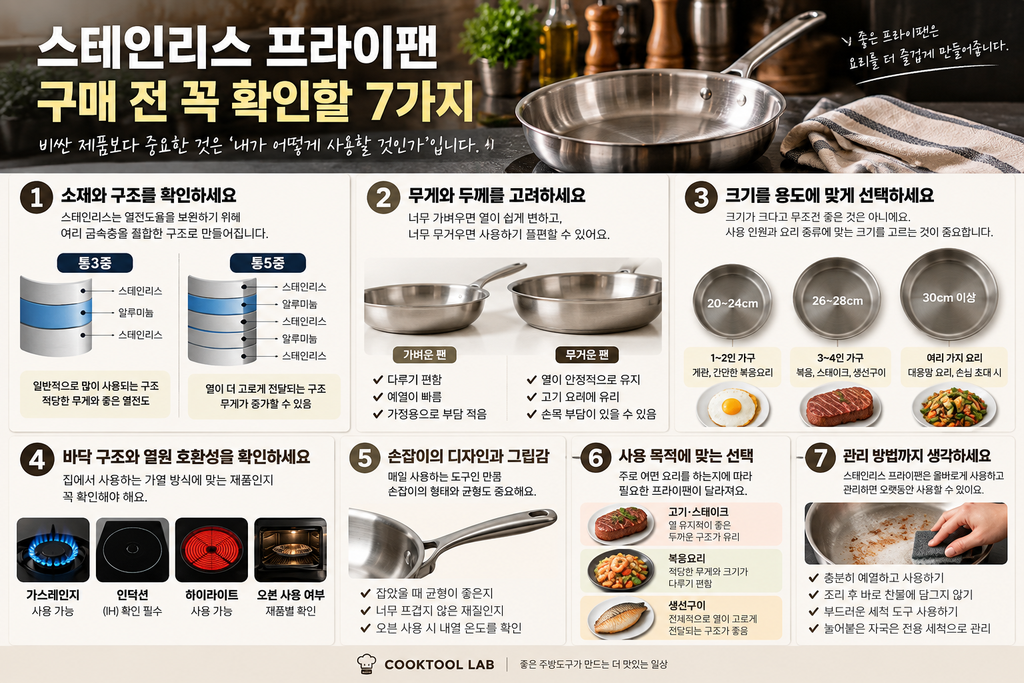스테인리스 프라이팬 고르는 법 구매 전 확인할 7가지